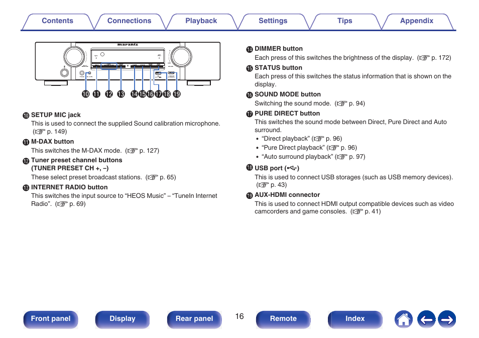 Marantz NR1510 5.2-Channel Network A/V Receiver User Manual | Page 16 / 244