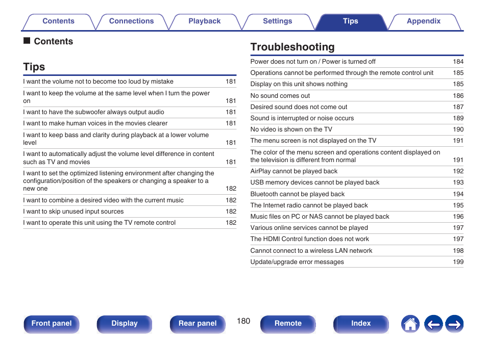 Tips, Troubleshooting, Ocontents | Marantz NR1510 5.2-Channel Network A/V Receiver User Manual | Page 180 / 244