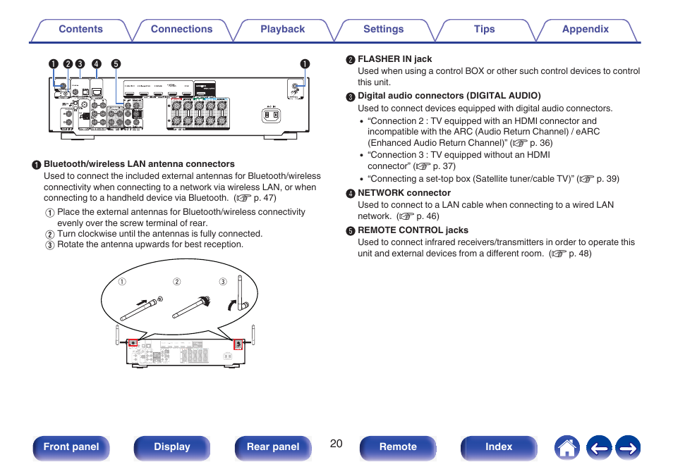 Marantz NR1510 5.2-Channel Network A/V Receiver User Manual | Page 20 / 244