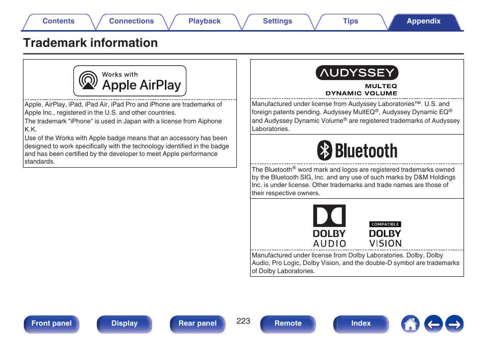 Trademark information | Marantz NR1510 5.2-Channel Network A/V Receiver User Manual | Page 223 / 244