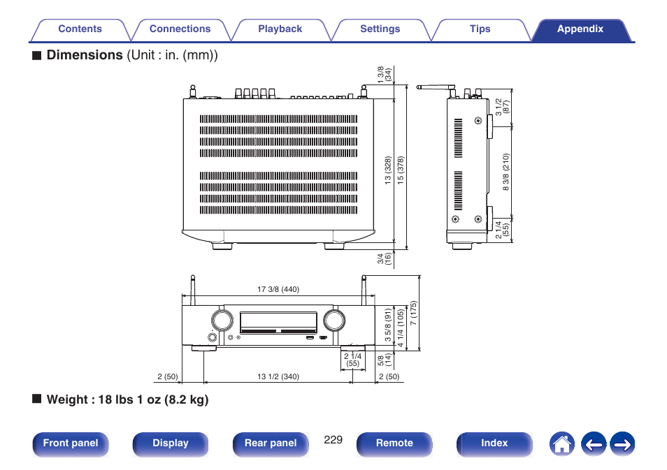 Dimensions (unit : in. (mm)) | Marantz NR1510 5.2-Channel Network A/V Receiver User Manual | Page 229 / 244