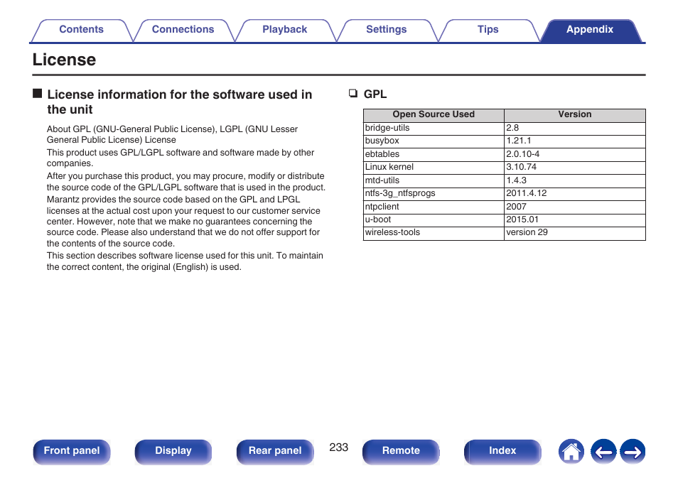 License | Marantz NR1510 5.2-Channel Network A/V Receiver User Manual | Page 233 / 244