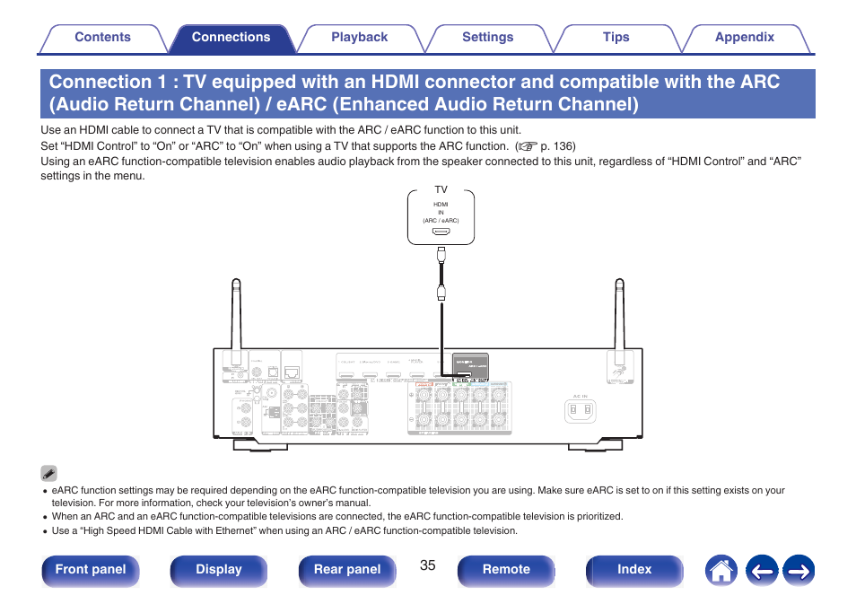 Enhanced audio return channel), Audio return channel), P. 35) | Connection 1 : tv equipped with an hdmi, Connector and compatible with the arc (audio, Return channel) / earc (enhanced audio, Return channel) | Marantz NR1510 5.2-Channel Network A/V Receiver User Manual | Page 35 / 244