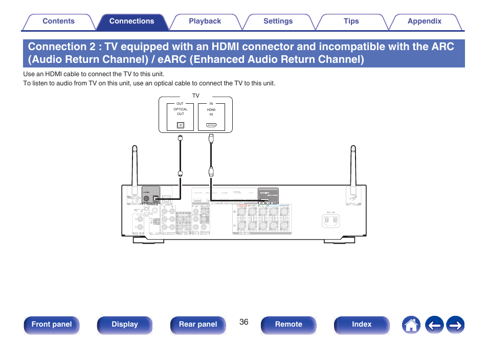 Enhanced audio return channel), P. 36), Connection 2 : tv equipped with an hdmi | Connector and incompatible with the arc (audio, Return channel) / earc (enhanced audio return, Channel) | Marantz NR1510 5.2-Channel Network A/V Receiver User Manual | Page 36 / 244