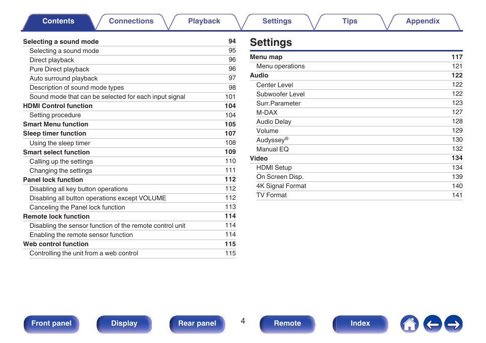 Settings | Marantz NR1510 5.2-Channel Network A/V Receiver User Manual | Page 4 / 244