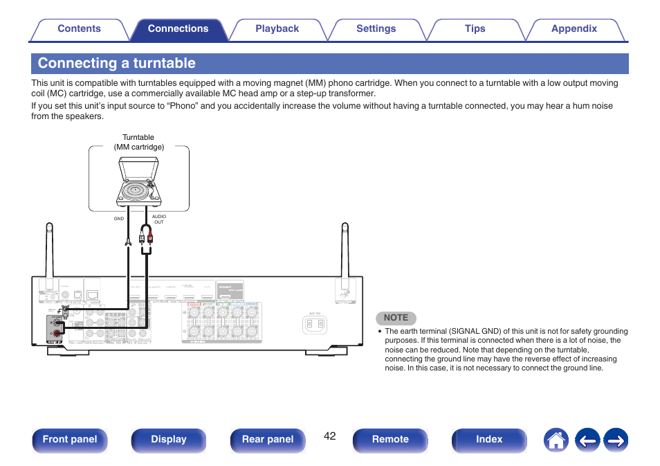 Connecting a turntable, Used to connect a ground wire for the turntable, P. 42) | Marantz NR1510 5.2-Channel Network A/V Receiver User Manual | Page 42 / 244