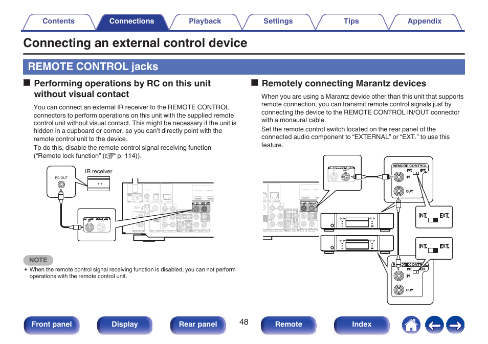 Connecting an external control device, Remote control jacks, Unit and external devices from a different room | P. 48), Oremotely connecting marantz devices | Marantz NR1510 5.2-Channel Network A/V Receiver User Manual | Page 48 / 244