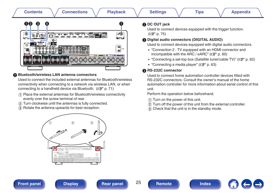 Marantz CINEMA 50 9.4-Channel Network A/V Receiver (Black) User Manual | Page 25 / 326