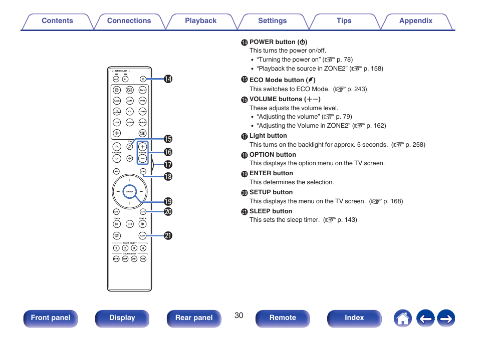 Marantz CINEMA 50 9.4-Channel Network A/V Receiver (Black) User Manual | Page 30 / 326