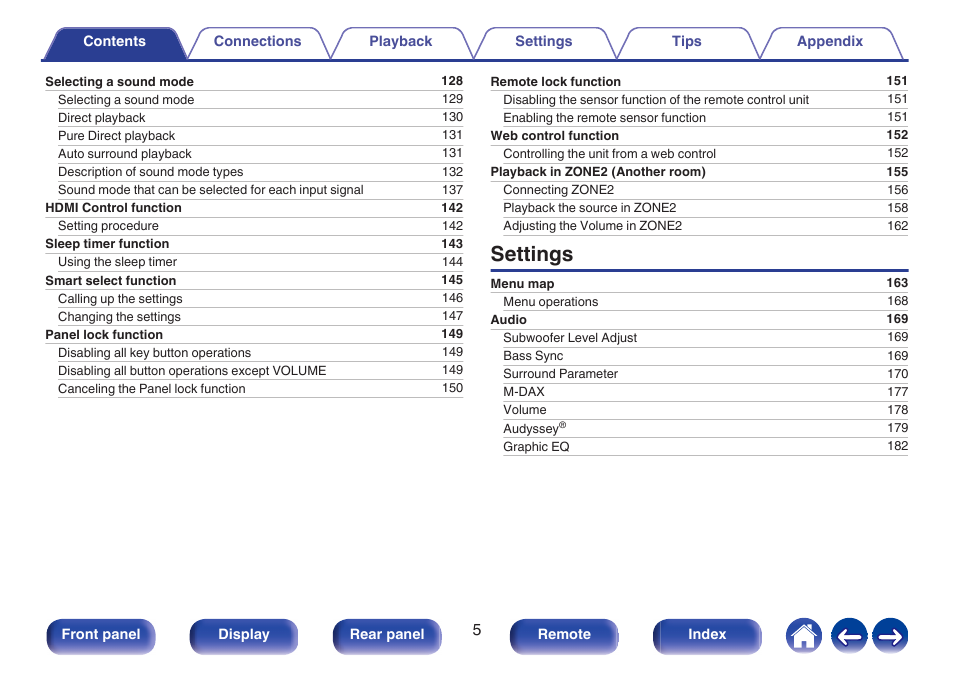 Settings | Marantz CINEMA 50 9.4-Channel Network A/V Receiver (Black) User Manual | Page 5 / 326