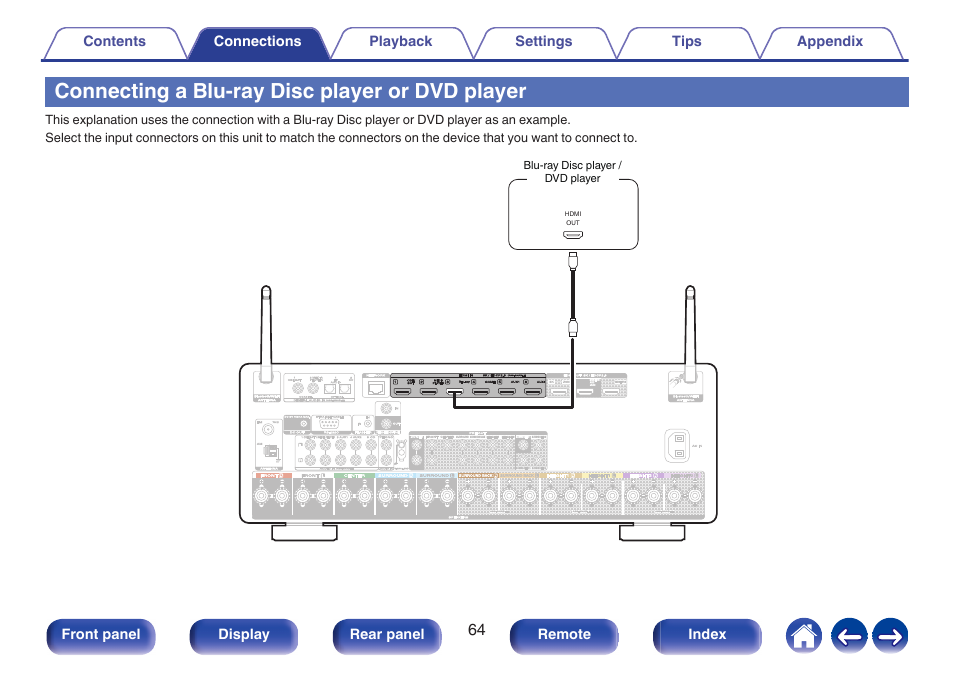 Connecting a blu-ray disc player or dvd player, P. 64) | Marantz CINEMA 50 9.4-Channel Network A/V Receiver (Black) User Manual | Page 64 / 326