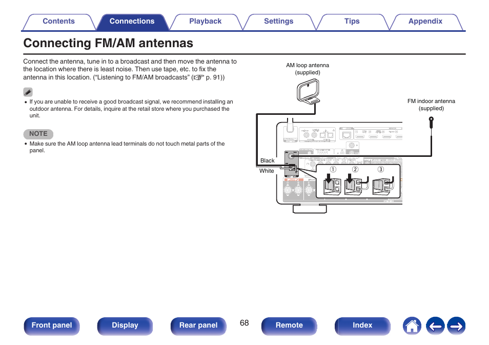 Connecting fm/am antennas, Used to connect fm antennas and am loop antennas, P. 68) | Marantz CINEMA 50 9.4-Channel Network A/V Receiver (Black) User Manual | Page 68 / 326