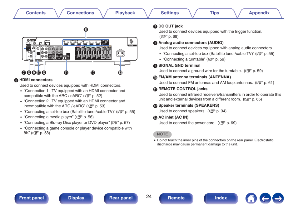 Marantz CINEMA 70s 7.2-Channel Network A/V Receiver User Manual | Page 24 / 284