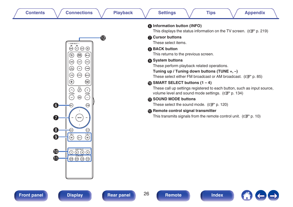 Q2 o q0 q1 y i u | Marantz CINEMA 70s 7.2-Channel Network A/V Receiver User Manual | Page 26 / 284