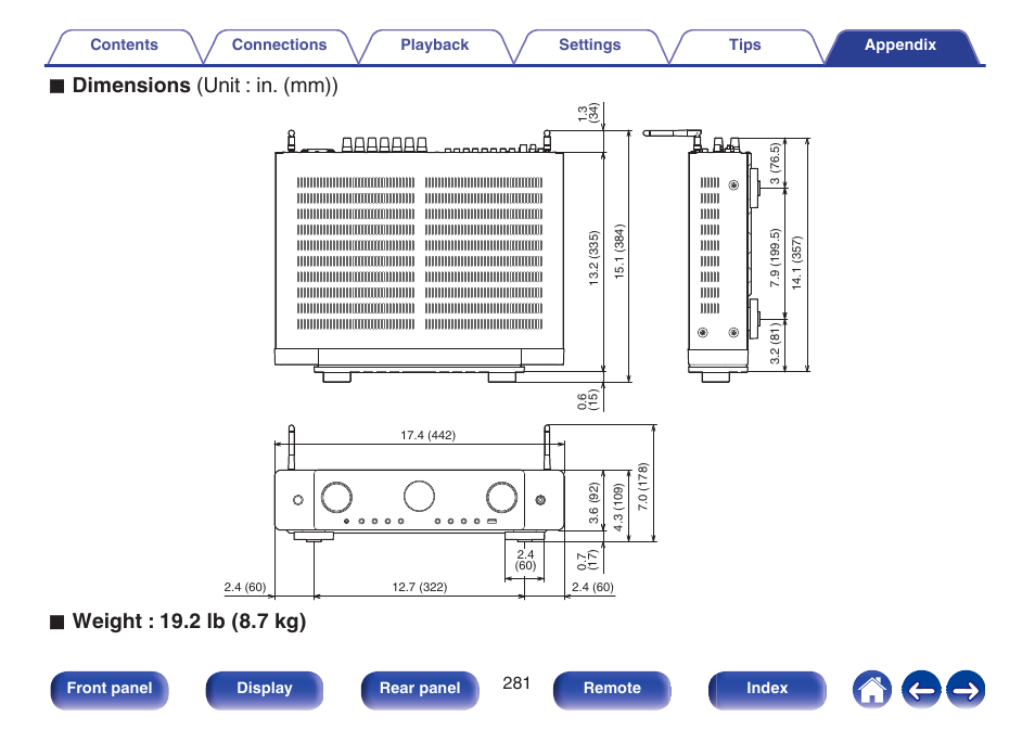 Dimensions (unit : in. (mm)) | Marantz CINEMA 70s 7.2-Channel Network A/V Receiver User Manual | Page 281 / 284