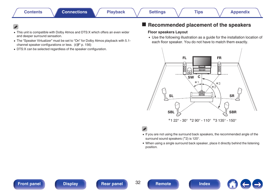 Orecommended placement of the speakers | Marantz CINEMA 70s 7.2-Channel Network A/V Receiver User Manual | Page 32 / 284