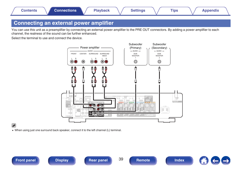 Connecting an external power amplifier, P. 39), Front panel display rear panel remote index | Marantz CINEMA 70s 7.2-Channel Network A/V Receiver User Manual | Page 39 / 284