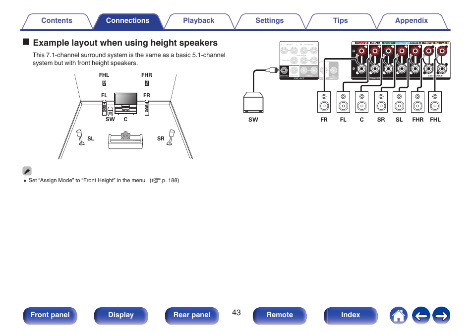 Oexample layout when using height speakers | Marantz CINEMA 70s 7.2-Channel Network A/V Receiver User Manual | Page 43 / 284