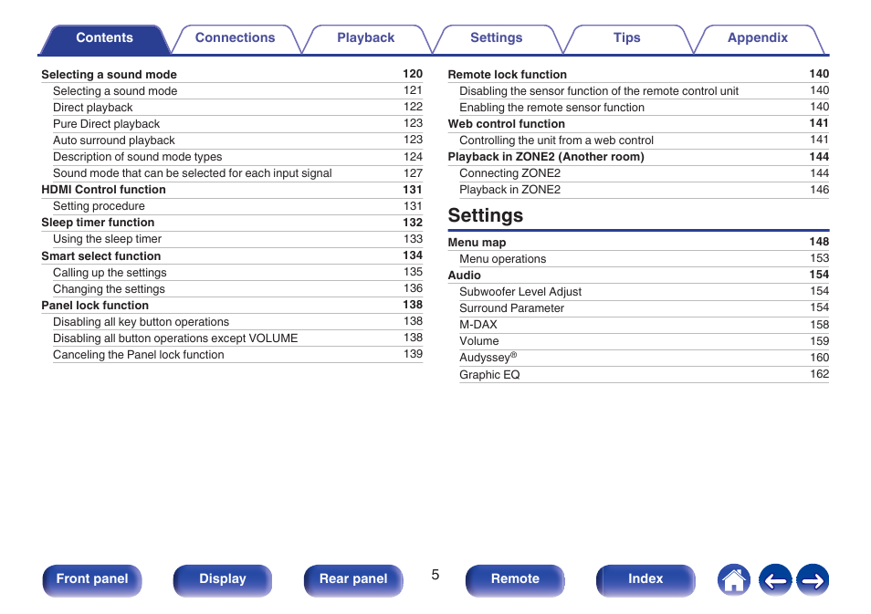 Settings | Marantz CINEMA 70s 7.2-Channel Network A/V Receiver User Manual | Page 5 / 284