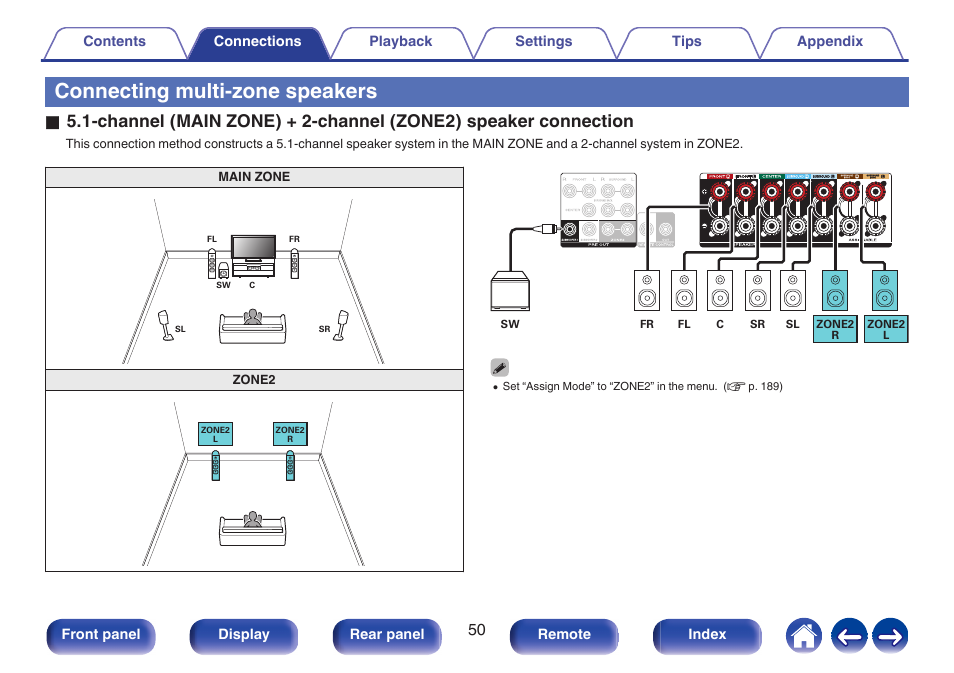 Connecting multi-zone speakers | Marantz CINEMA 70s 7.2-Channel Network A/V Receiver User Manual | Page 50 / 284