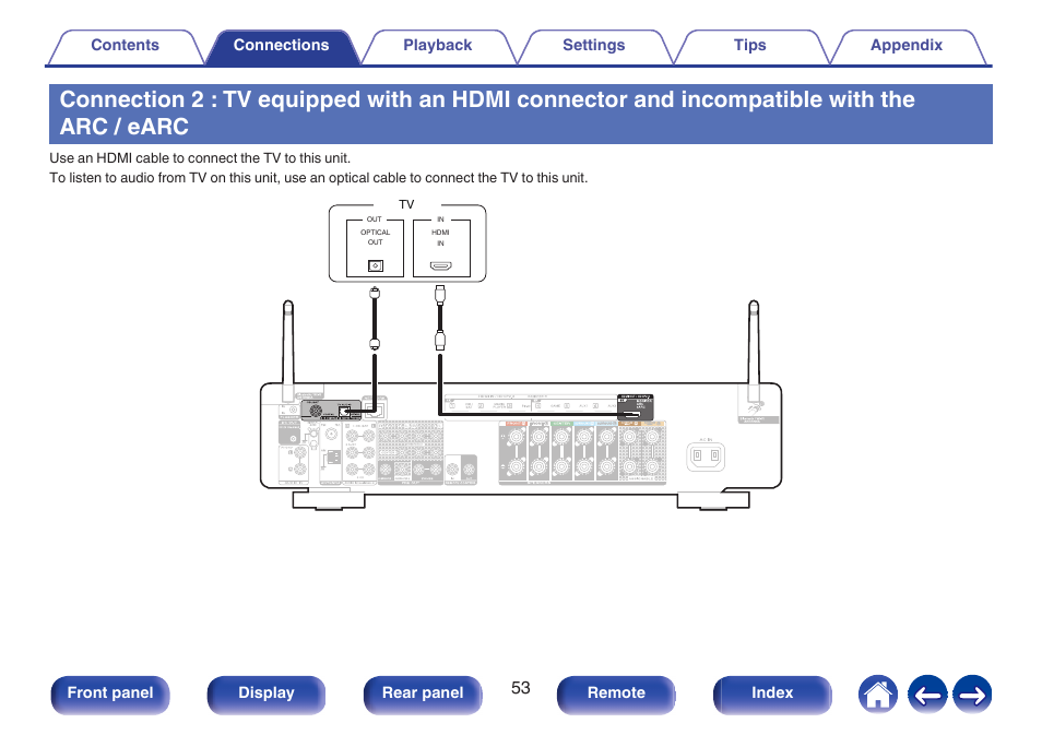 Incompatible with the arc / earc, P. 53), Connection 2 : tv equipped with an hdmi | Connector and incompatible with the arc, Earc | Marantz CINEMA 70s 7.2-Channel Network A/V Receiver User Manual | Page 53 / 284