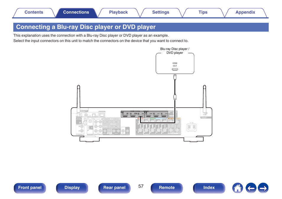 Connecting a blu-ray disc player or dvd player, P. 57) | Marantz CINEMA 70s 7.2-Channel Network A/V Receiver User Manual | Page 57 / 284
