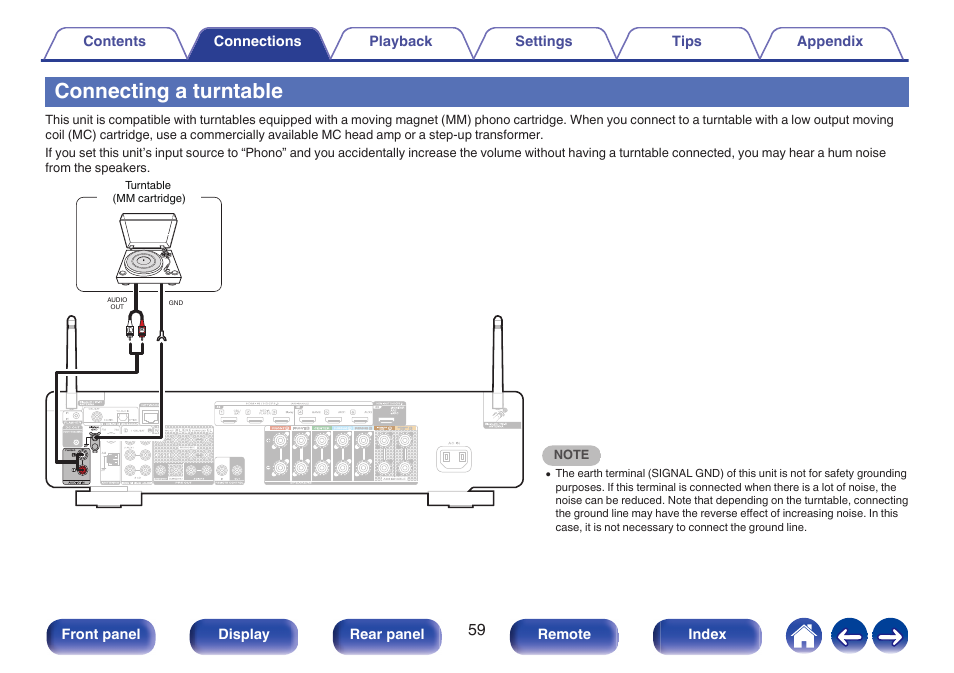Connecting a turntable, P. 59), Used to connect a ground wire for the turntable | Marantz CINEMA 70s 7.2-Channel Network A/V Receiver User Manual | Page 59 / 284