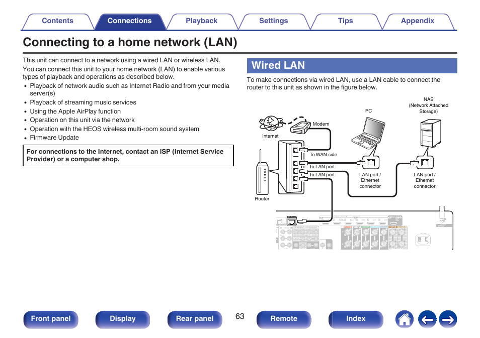 Connecting to a home network (lan), Wired lan, Network | P. 63) | Marantz CINEMA 70s 7.2-Channel Network A/V Receiver User Manual | Page 63 / 284