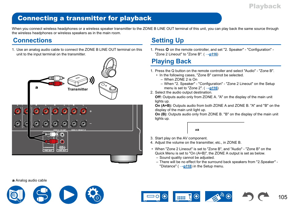 Connecting a transmitter for playback, Connections, Setting up | Playing back, Connections 105 setting up, Playback connecting a transmitter for playback | Onkyo TX-NR7100 9.2-Channel THX-Certified Network AV Receiver User Manual | Page 105 / 191