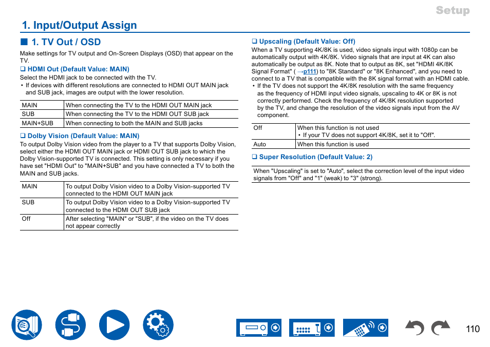 Input/output assign, P110, Setup | Tv out / osd | Onkyo TX-NR7100 9.2-Channel THX-Certified Network AV Receiver User Manual | Page 110 / 191