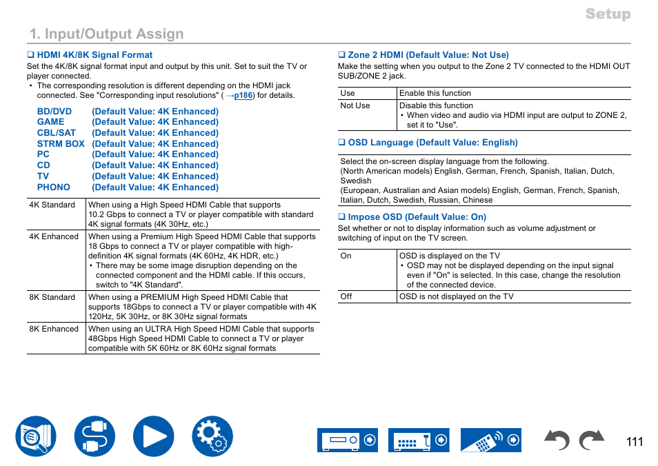 P111, Setup, Setup 1. input/output assign | Onkyo TX-NR7100 9.2-Channel THX-Certified Network AV Receiver User Manual | Page 111 / 191