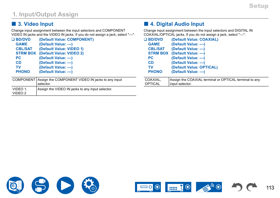 P113, Setup, Setup 1. input/output assign | Video input, Digital audio input | Onkyo TX-NR7100 9.2-Channel THX-Certified Network AV Receiver User Manual | Page 113 / 191