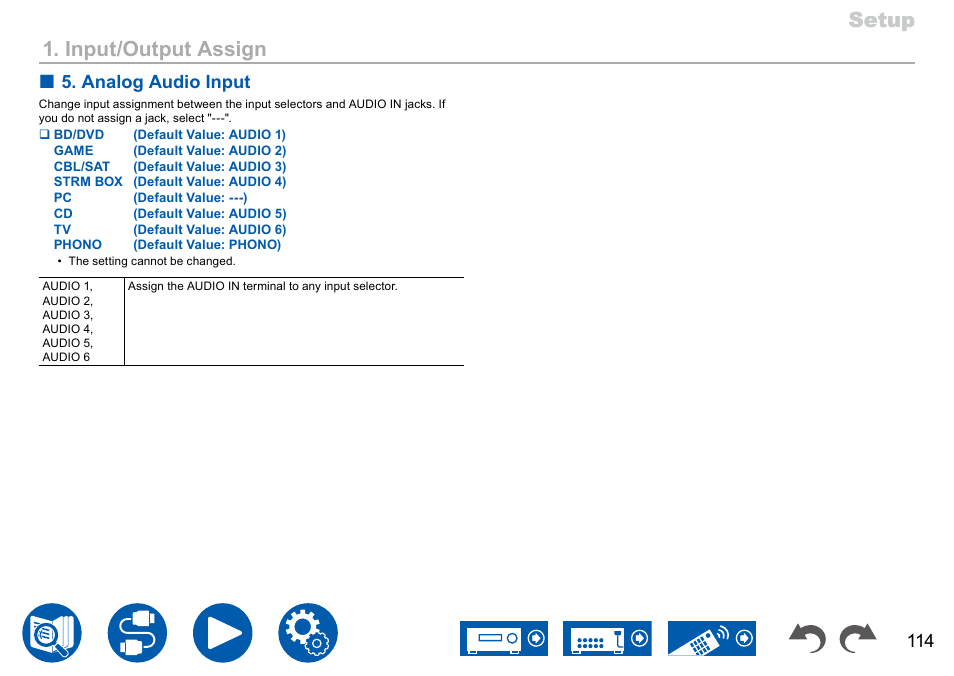 Setup, Setup 1. input/output assign, Analog audio input | Onkyo TX-NR7100 9.2-Channel THX-Certified Network AV Receiver User Manual | Page 114 / 191