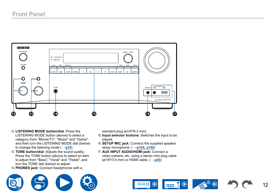 Front panel | Onkyo TX-NR7100 9.2-Channel THX-Certified Network AV Receiver User Manual | Page 12 / 191