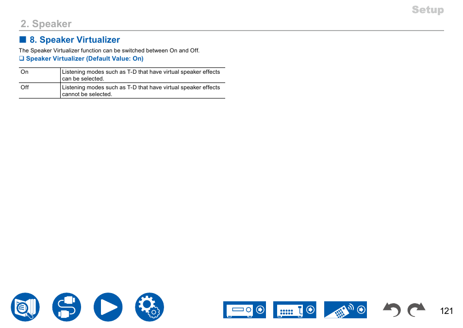 P121, Setup, Setup 2. speaker | Speaker virtualizer | Onkyo TX-NR7100 9.2-Channel THX-Certified Network AV Receiver User Manual | Page 121 / 191