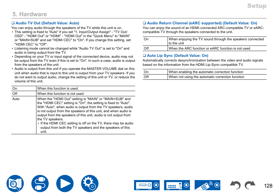P128, Setup, Setup 5. hardware | Onkyo TX-NR7100 9.2-Channel THX-Certified Network AV Receiver User Manual | Page 128 / 191