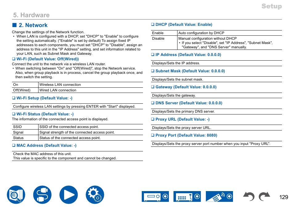 P129, Setup, Setup 5. hardware | Network | Onkyo TX-NR7100 9.2-Channel THX-Certified Network AV Receiver User Manual | Page 129 / 191