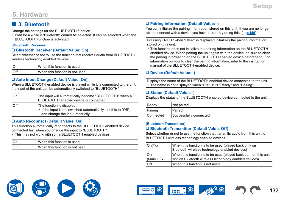 Setup, Setup 5. hardware, Bluetooth | Onkyo TX-NR7100 9.2-Channel THX-Certified Network AV Receiver User Manual | Page 132 / 191