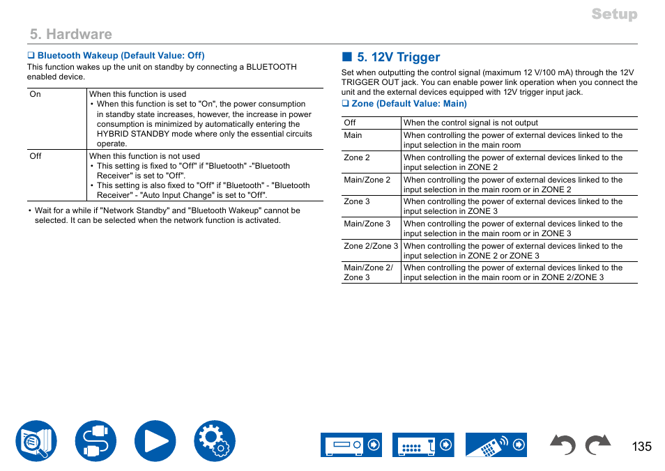 P135, Setup, Setup 5. hardware | 12v trigger | Onkyo TX-NR7100 9.2-Channel THX-Certified Network AV Receiver User Manual | Page 135 / 191