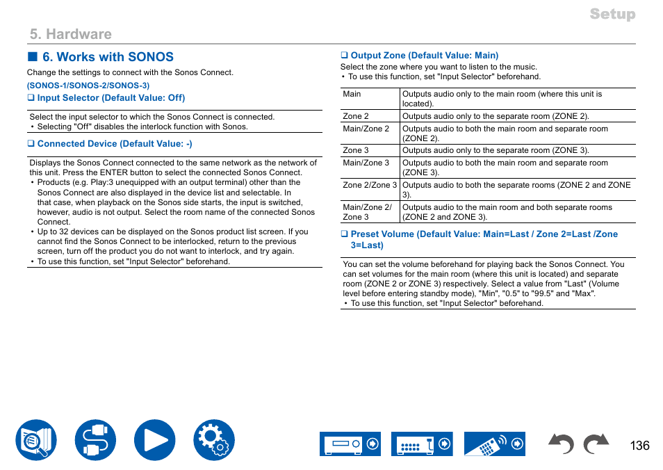 Setup, Setup 5. hardware, Works with sonos | Onkyo TX-NR7100 9.2-Channel THX-Certified Network AV Receiver User Manual | Page 136 / 191