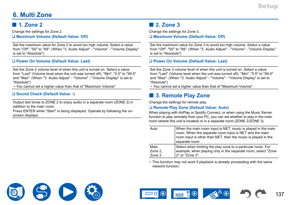 Multi zone, P137, Setup | Setup 6. multi zone 6. multi zone, Zone 2, Zone 3, Remote play zone | Onkyo TX-NR7100 9.2-Channel THX-Certified Network AV Receiver User Manual | Page 137 / 191