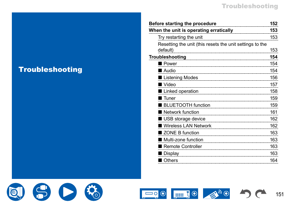 Troubleshooting | Onkyo TX-NR7100 9.2-Channel THX-Certified Network AV Receiver User Manual | Page 151 / 191