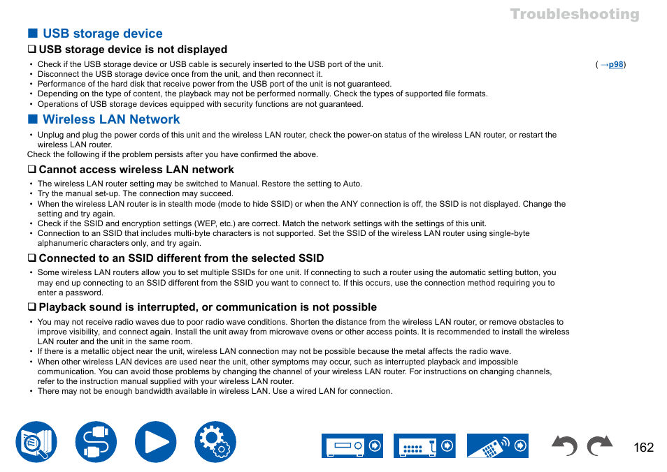 Usb storage device, Wireless lan network, Troubleshooting | Onkyo TX-NR7100 9.2-Channel THX-Certified Network AV Receiver User Manual | Page 162 / 191