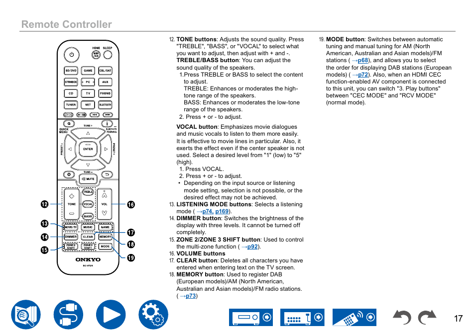 Remote controller | Onkyo TX-NR7100 9.2-Channel THX-Certified Network AV Receiver User Manual | Page 17 / 191