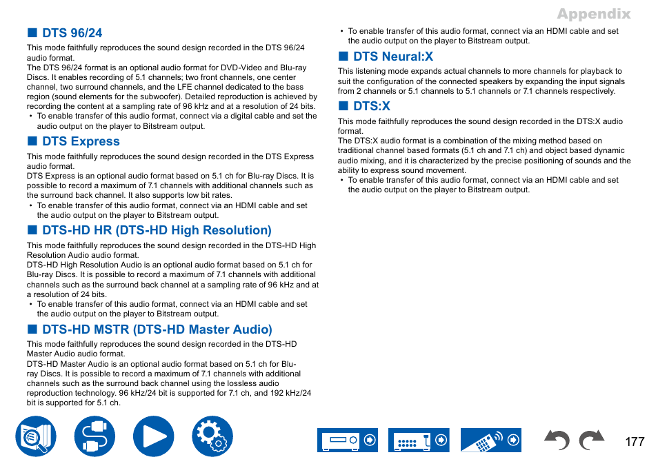 Appendix, Dts 96/24, Dts express | Dts-hd hr (dts-hd high resolution), Dts-hd mstr (dts-hd master audio), Dts neural:x, Dts:x | Onkyo TX-NR7100 9.2-Channel THX-Certified Network AV Receiver User Manual | Page 177 / 191