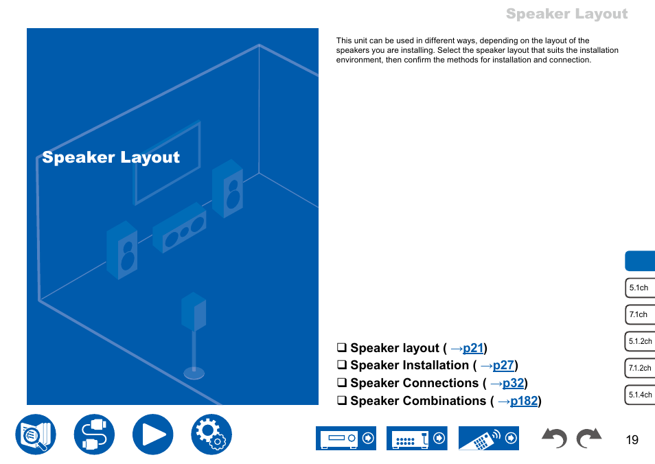 Speaker layout, Zone 2, Main room | Room | Onkyo TX-NR7100 9.2-Channel THX-Certified Network AV Receiver User Manual | Page 19 / 191