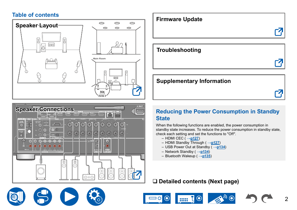 2reducing the power consumption in standby state, Speaker layout speaker connections troubleshooting | Onkyo TX-NR7100 9.2-Channel THX-Certified Network AV Receiver User Manual | Page 2 / 191