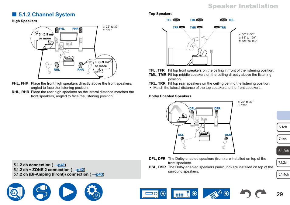 Speaker installation, 2 channel system | Onkyo TX-NR7100 9.2-Channel THX-Certified Network AV Receiver User Manual | Page 29 / 191