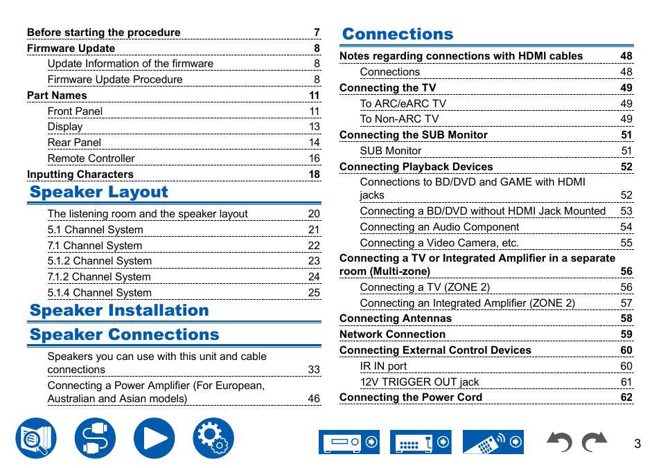 Speaker layout, Speaker installation speaker connections, Connections | Onkyo TX-NR7100 9.2-Channel THX-Certified Network AV Receiver User Manual | Page 3 / 191