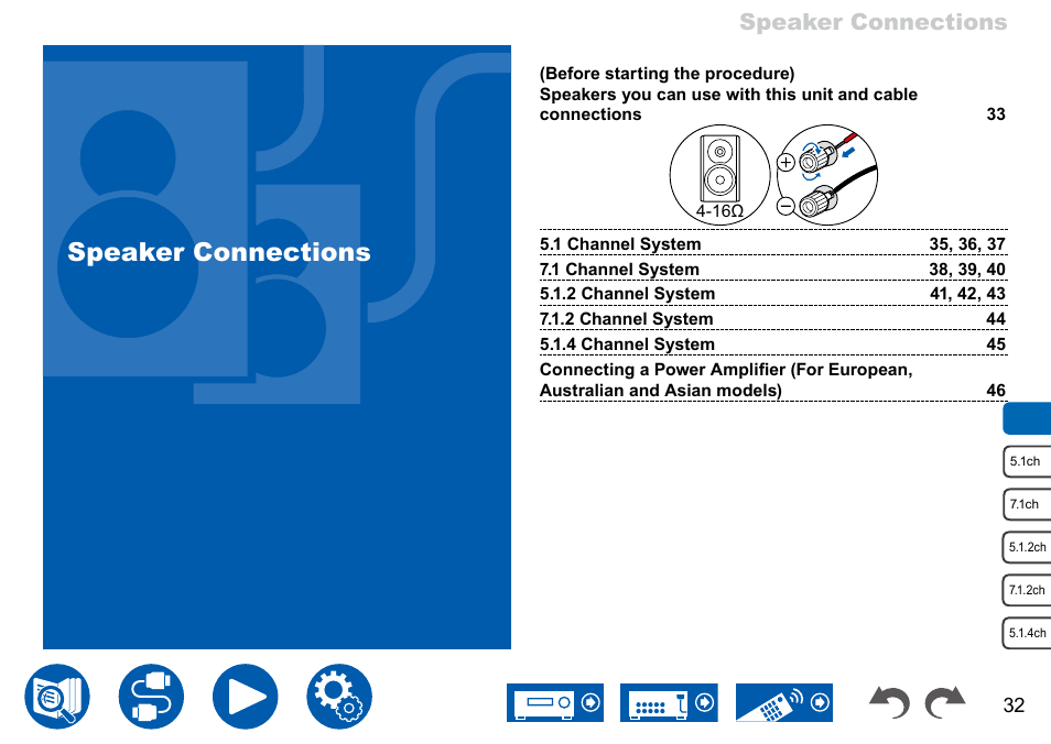 Speaker connections | Onkyo TX-NR7100 9.2-Channel THX-Certified Network AV Receiver User Manual | Page 32 / 191